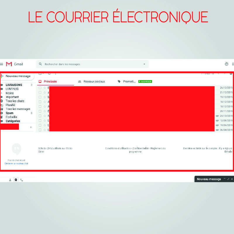 Quels Sont Les Synonymes De Courrier électronique Le courrier électronique | Perspectives