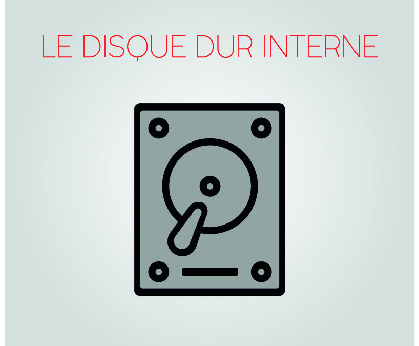 Le disque dur interne