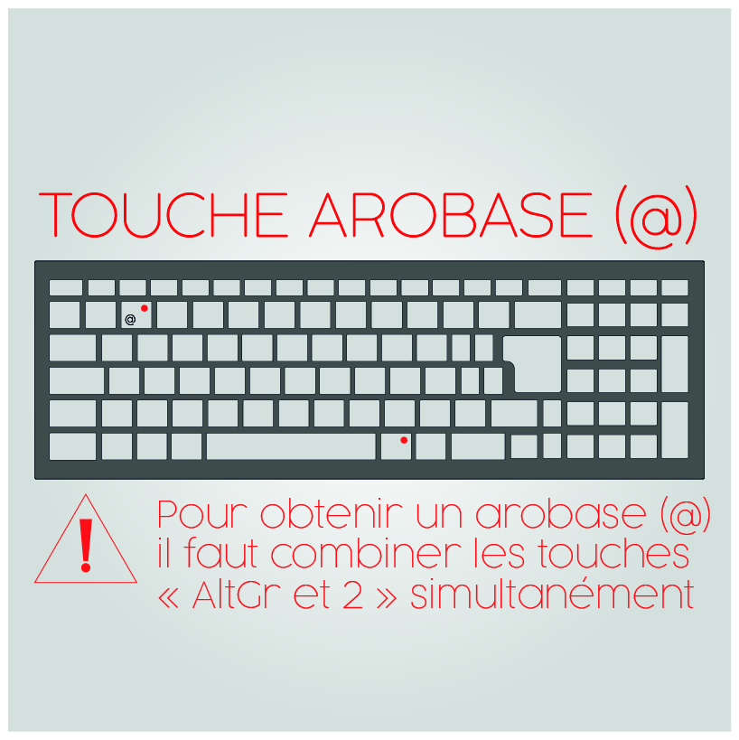 Arobase Copy And Paste , Comment mettre le symbole @ (arobase – FBRYU
